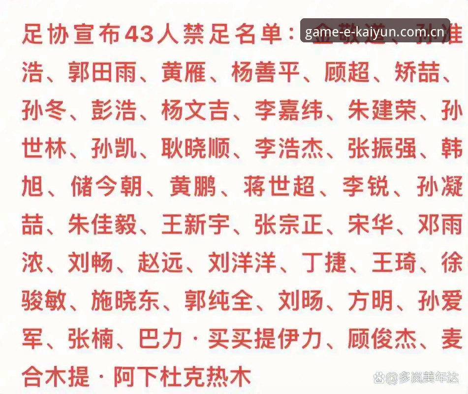 kaiyun体育app安卓版 3大角度解读足协第三批禁足名单:65人受罚背后的行业震荡与重生信号